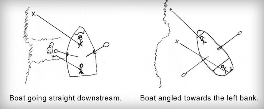 drift boat strategies sketch