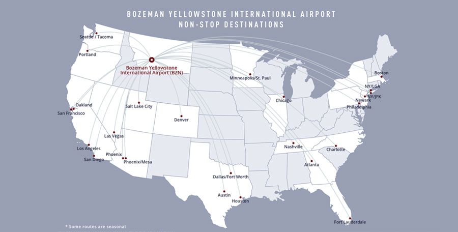 Bozeman Airport Nonstop Flights
